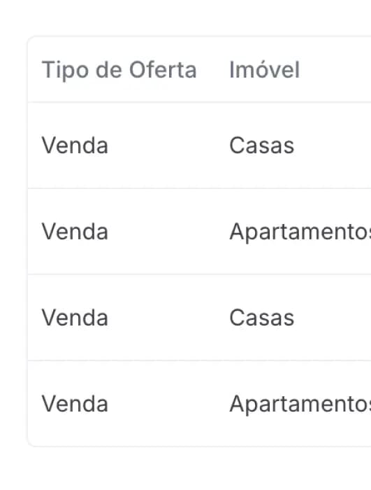 Salvar Buscas